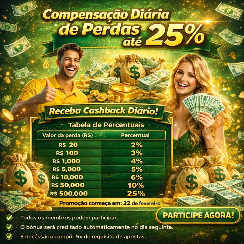 Login seguro na 777vip